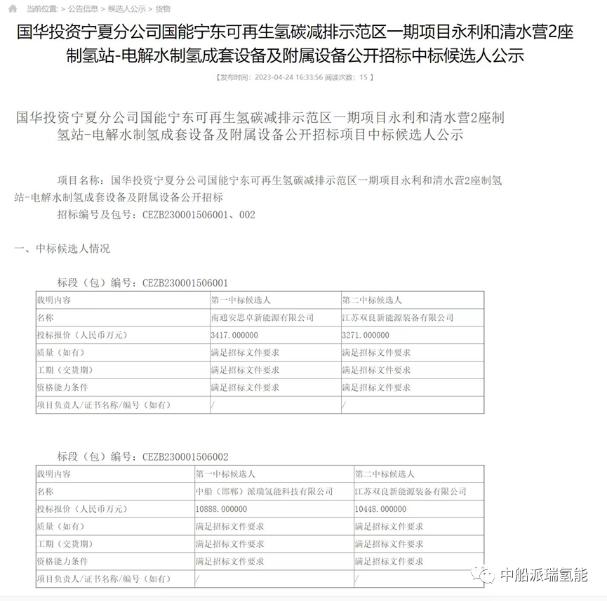 中標(biāo)！派瑞氫能再簽16套1000立方堿性水電解制氫設(shè)備